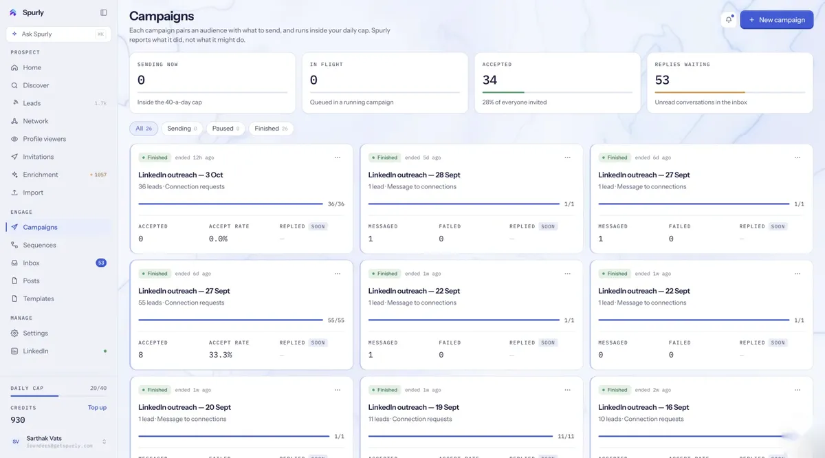 Spurly campaigns page showing sending, accepted and replies-waiting counts and a card for each campaign.