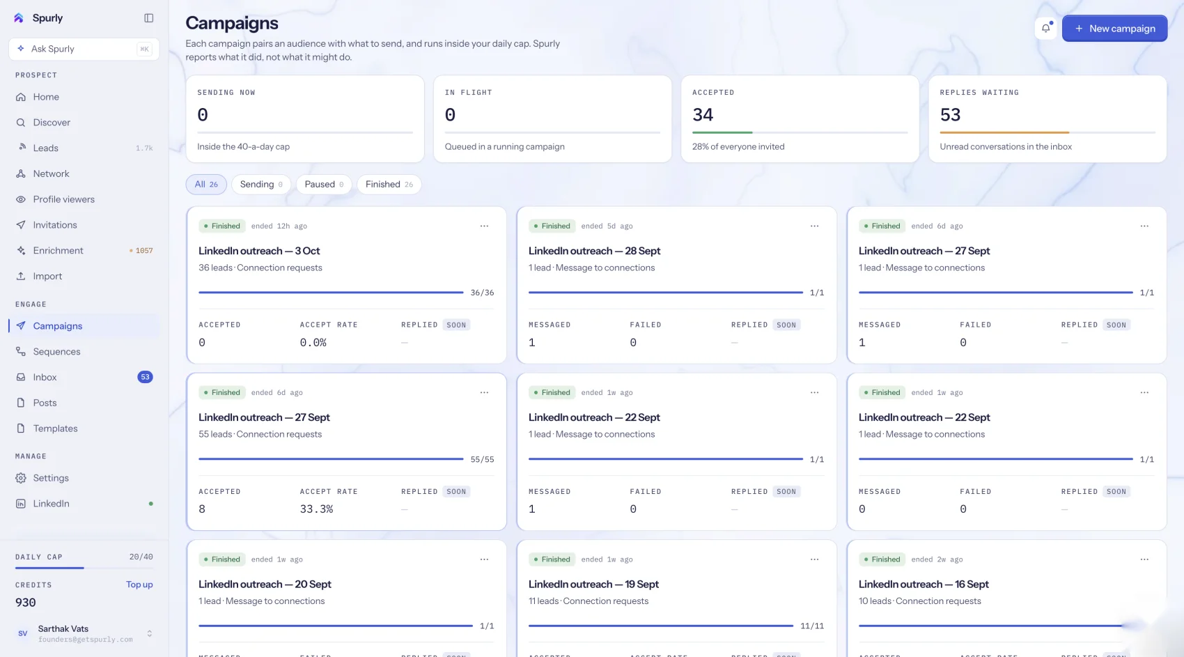 Spurly campaigns page showing sending, accepted and replies-waiting counts and a card for each campaign.